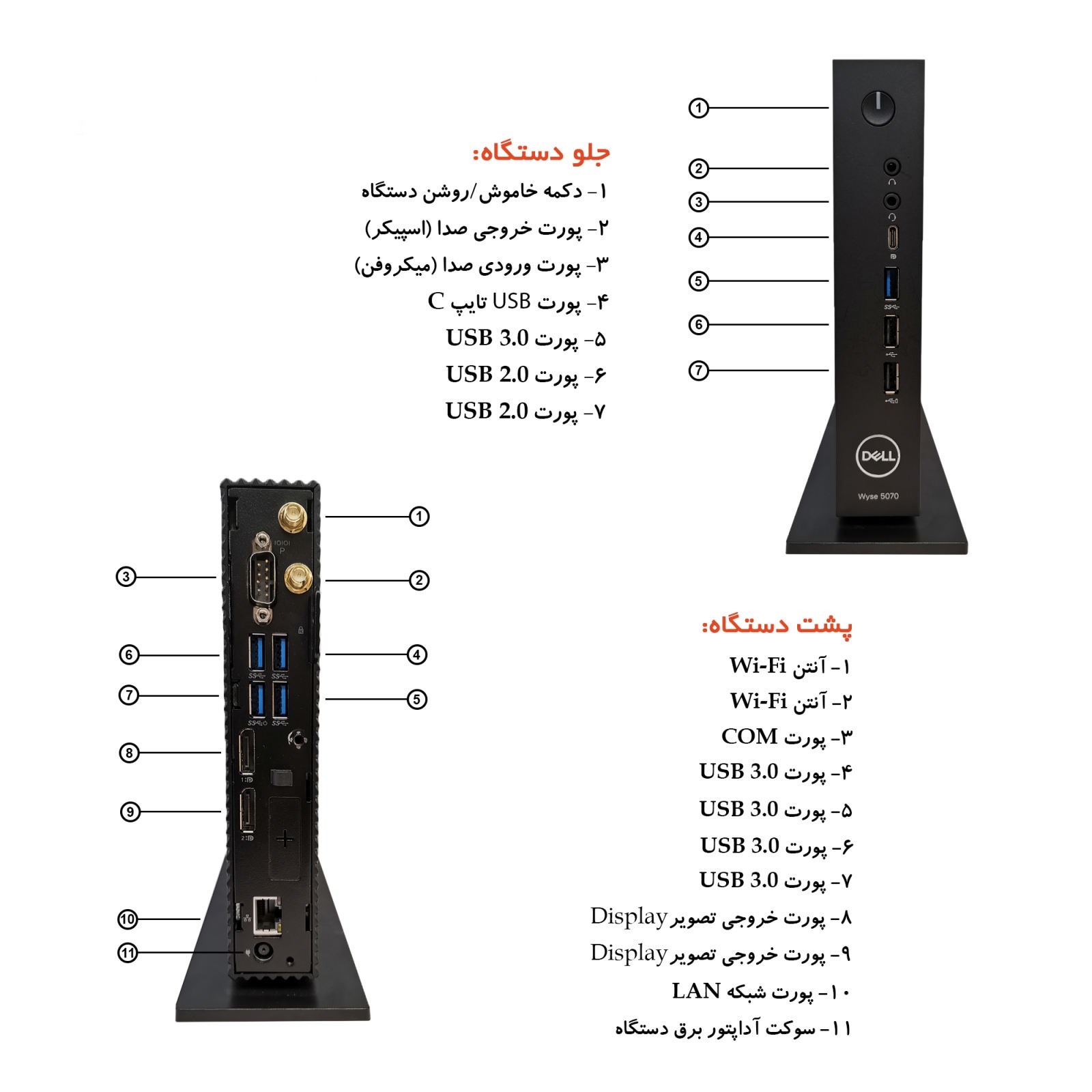 زیرو کلاینت دل DELL Wyse 5070 — تصویر ۴