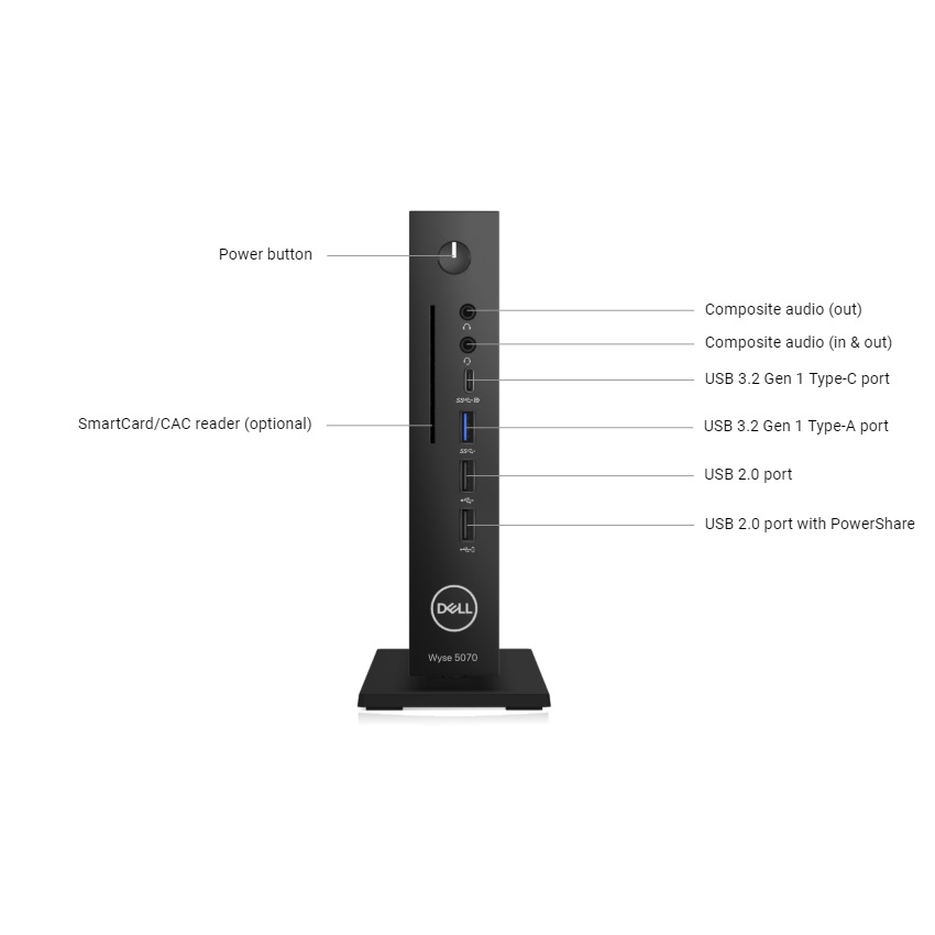 زیرو کلاینت دل DELL Wyse 5070 — تصویر ۵