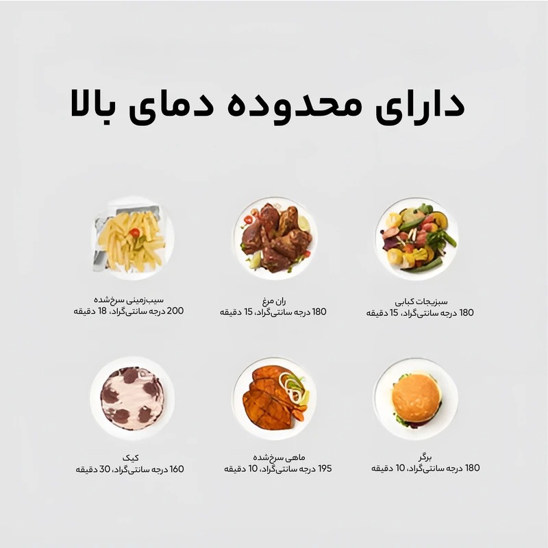 سرخ کن بدون روغن شیائومی(Xiaomi)مدل MAF08 ظرفیت 6 لیتری — تصویر ۷