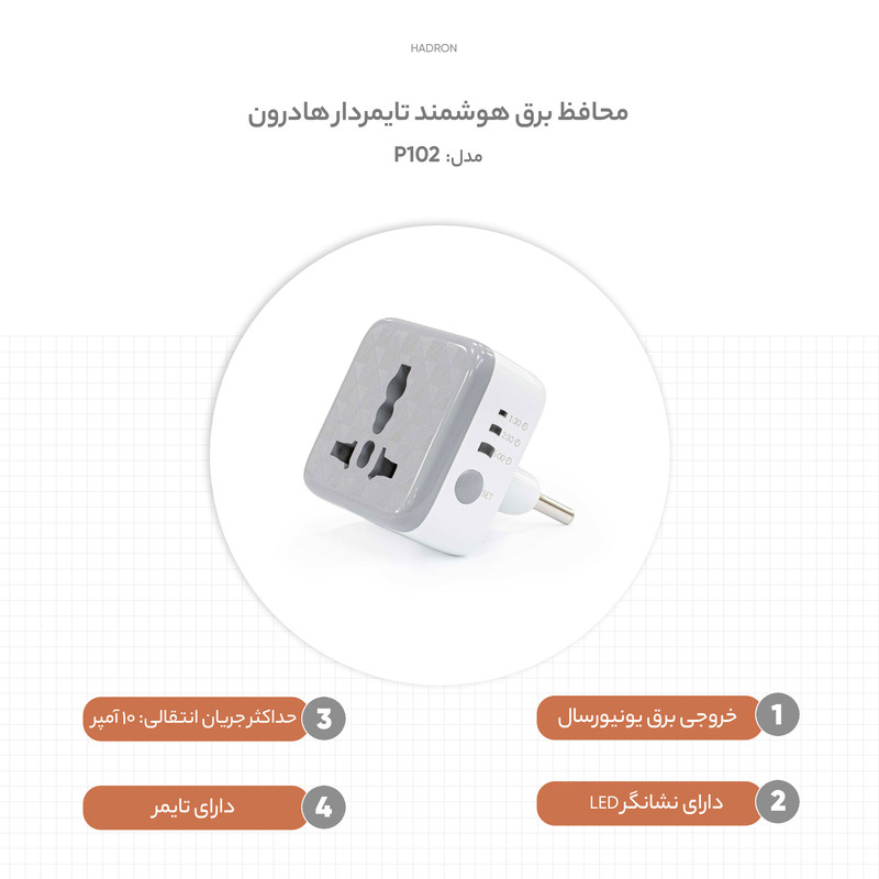 محافظ برق هوشمند تایمردار هادرون مدل P102 — تصویر ۶