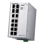 سوئیچ صنعتی 8 پورت JetNet 3212G-2C2F