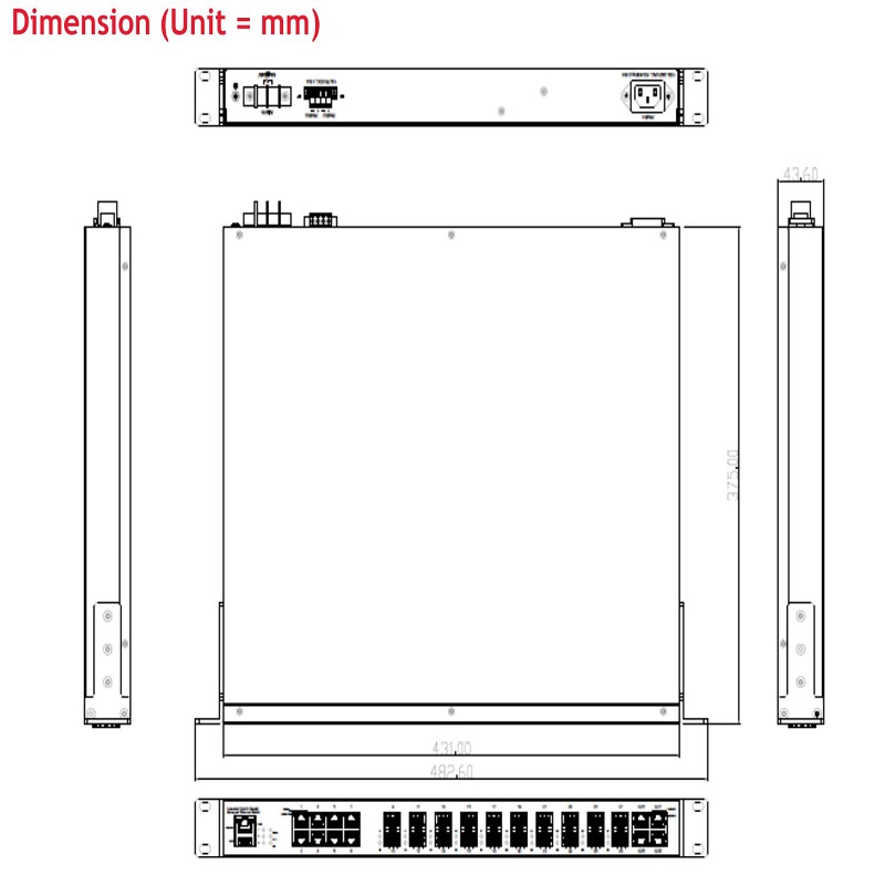 سوییچ صنعتی 28 پورت سری JetNet 5428G-20SFP — تصویر ۳