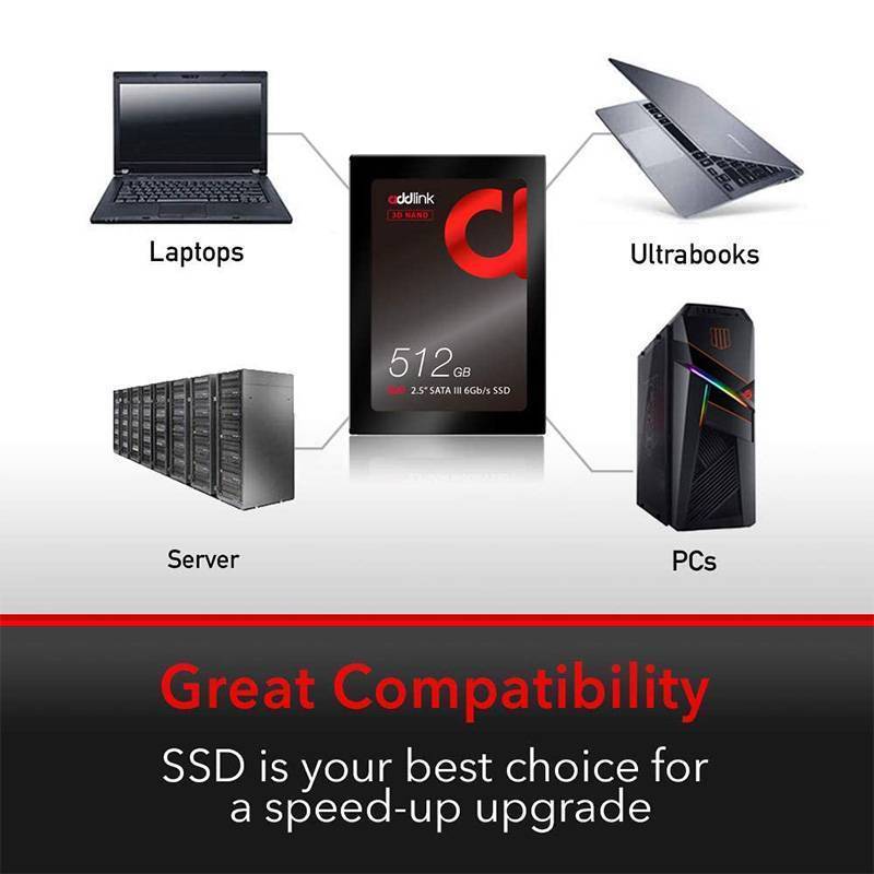 حافظه SSD ادلینک addlink S20 256GB — تصویر ۸