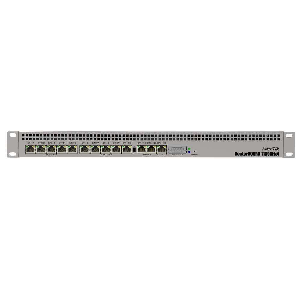 روتر میکروتیک مدل RB1100AHx4