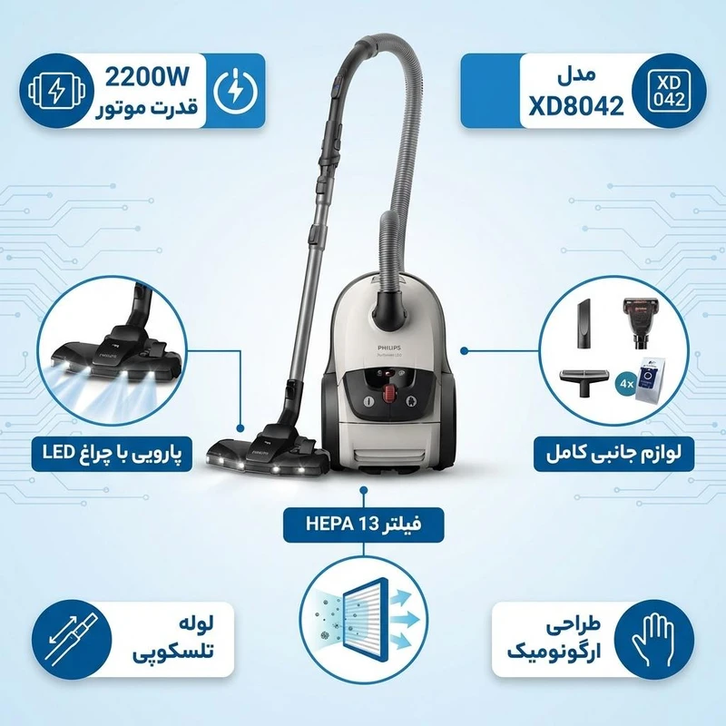 جاروبرقی فیلیپس مدل PHILIPS XD8042 — تصویر ۴