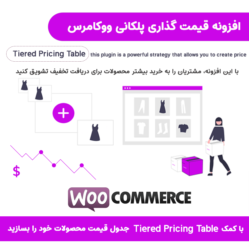 افزونه قیمت گذاری پلکانی محصولات ووکامرس | Tiered Pricing Table for WooCommerce — تصویر ۲