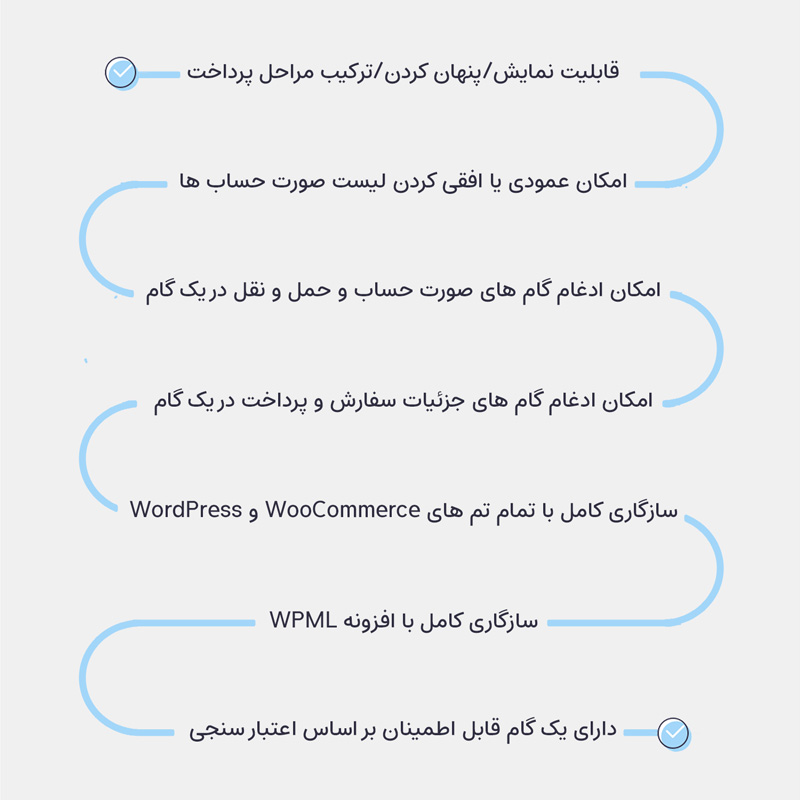 افزونه پرداخت چند مرحله ای ووکامرس | ARG Multistep Checkout — تصویر ۵