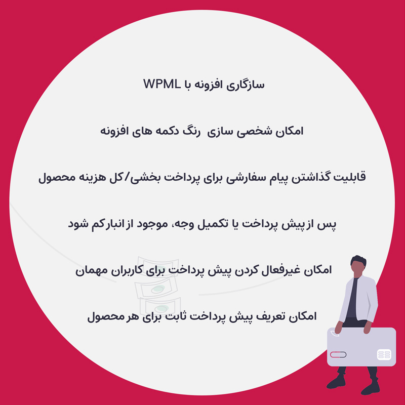 افزونه پیش پرداخت ووکامرس | WooCommerce Deposits — تصویر ۴