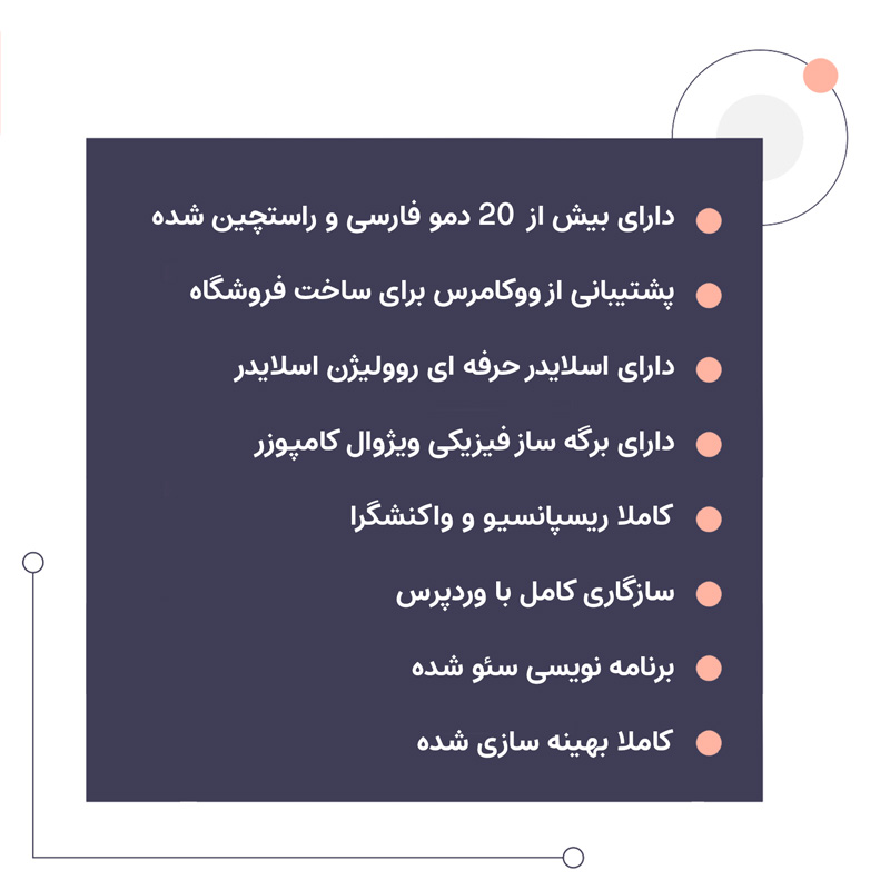 قالب وردپرس چند منظوره انار | Enar theme — تصویر ۳