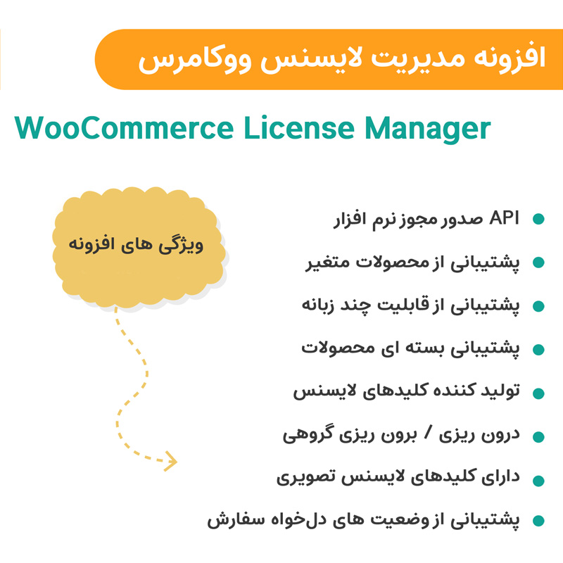 افزونه مدیریت لایسنس ووکامرس | WooCommerce License Manager — تصویر ۴