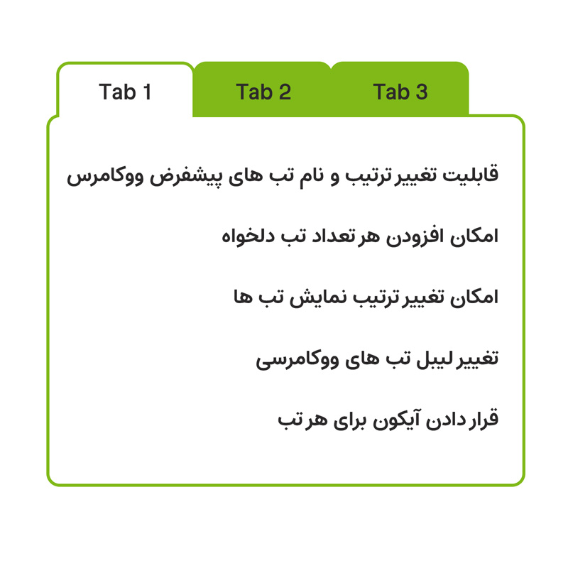 افزونه تب محصول سفارشی ووکامرس | Tab Woo – Custom Product Tabs — تصویر ۷