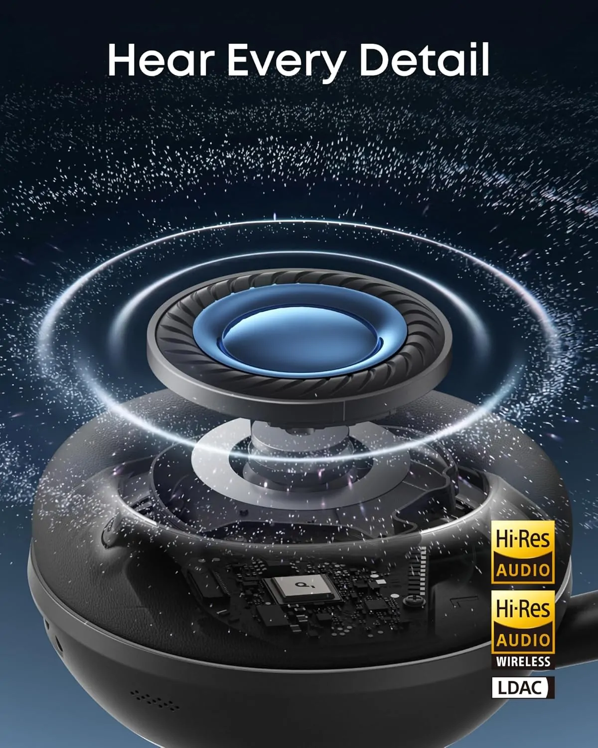 هدفون انکر مدل Soundcore Space 2 D1402 — تصویر ۴