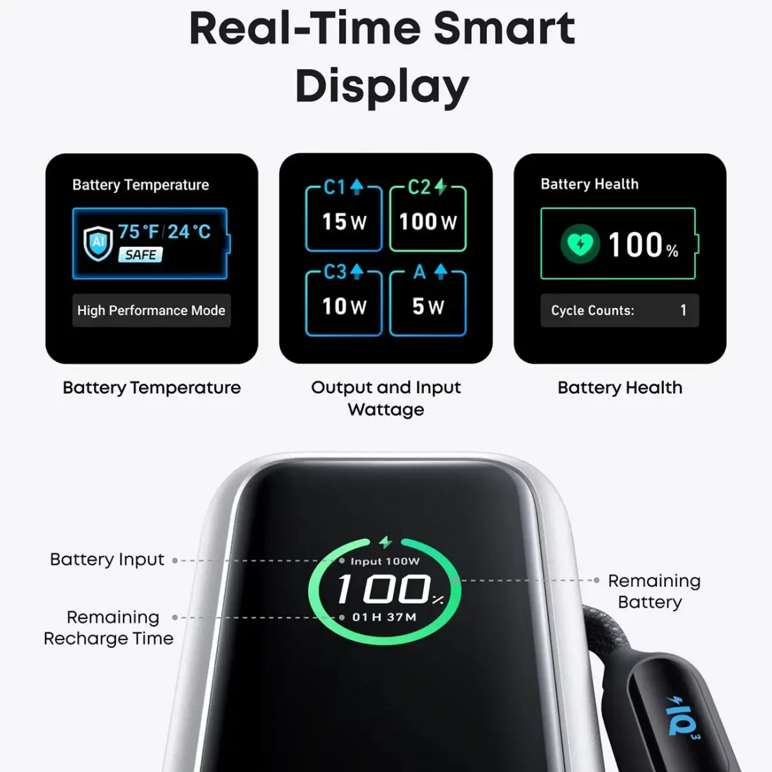 پاور بانک انکر مدل A1695 با ظرفیت 25000 و توان 165W — تصویر ۵