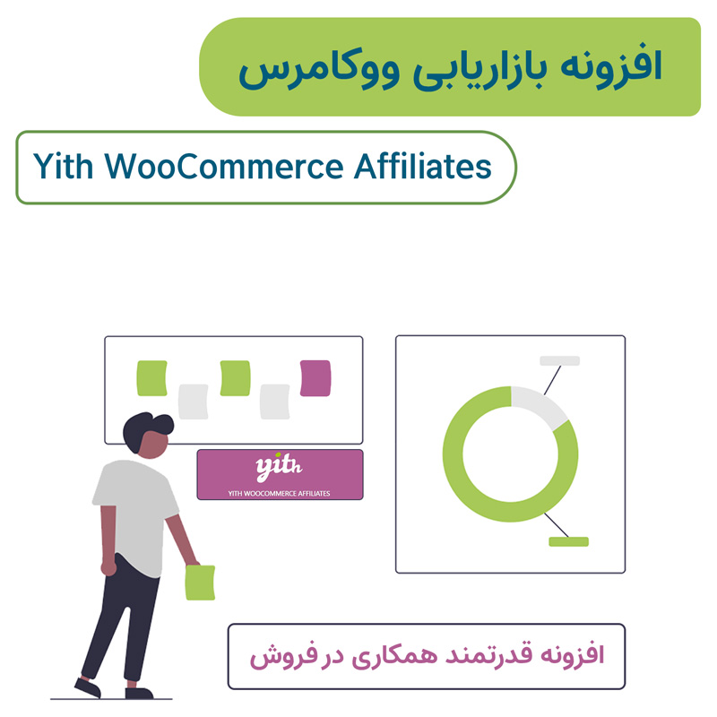 افزونه بازاریابی ووکامرس | Yith WooCommerce Affiliates — تصویر ۲