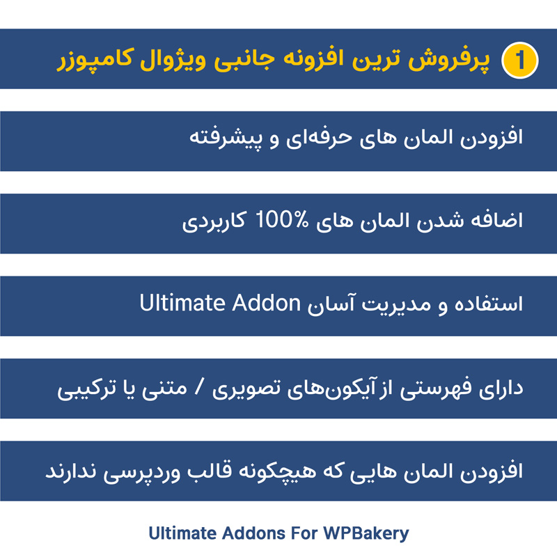 افزونه افزودنی های اضافی ویژوال کامپوزر | Ultimate Addons For WPBakery — تصویر ۷