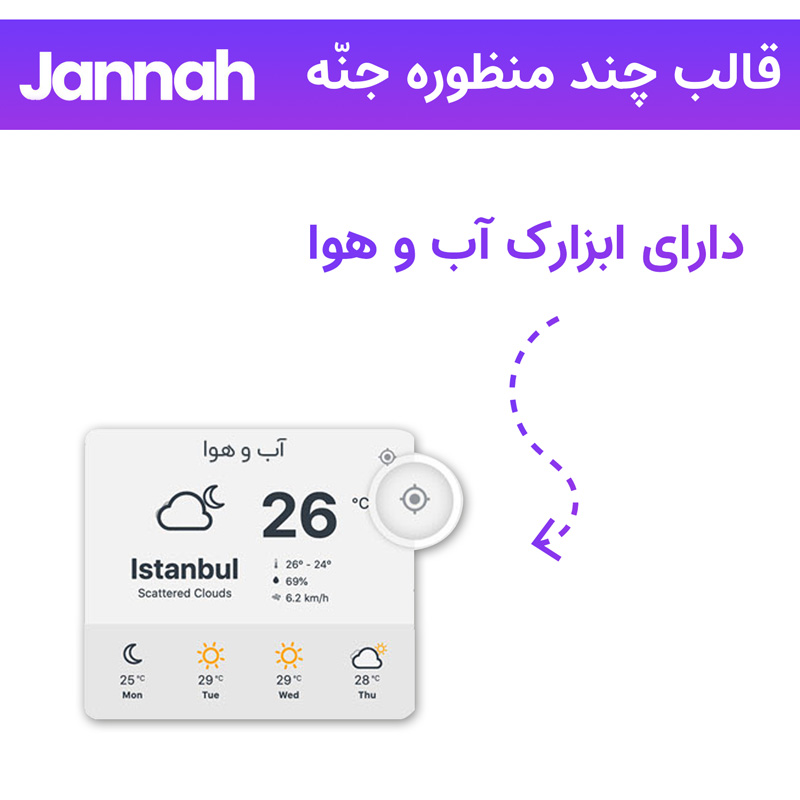 قالب چند منظوره جنه | Jannah theme Responsive Multi-Purpose — تصویر ۶