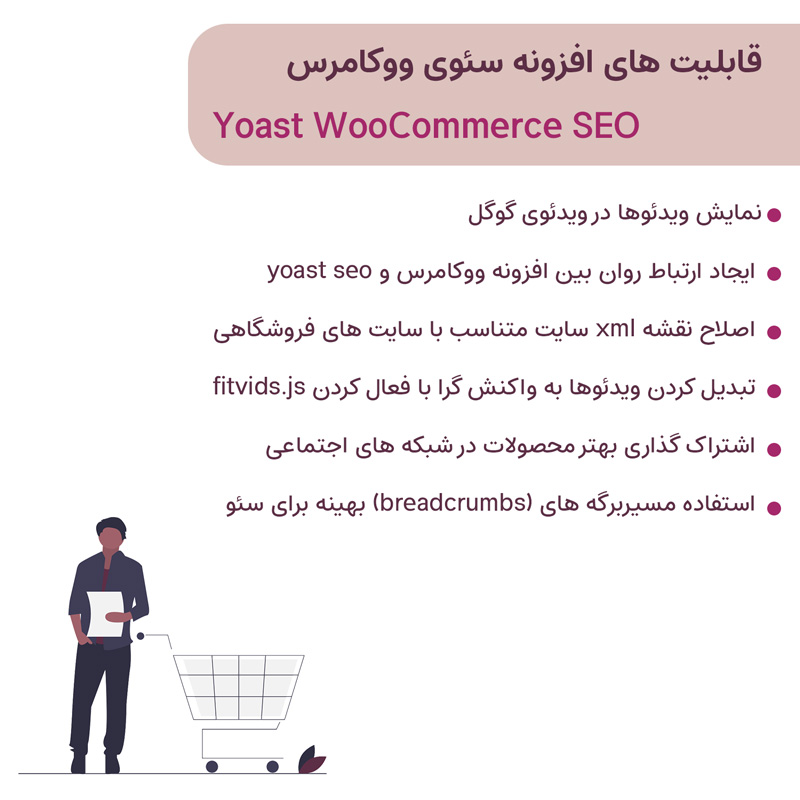 افزونه های جانبی یواست سئو | Yoast Seo Add-ons — تصویر ۳