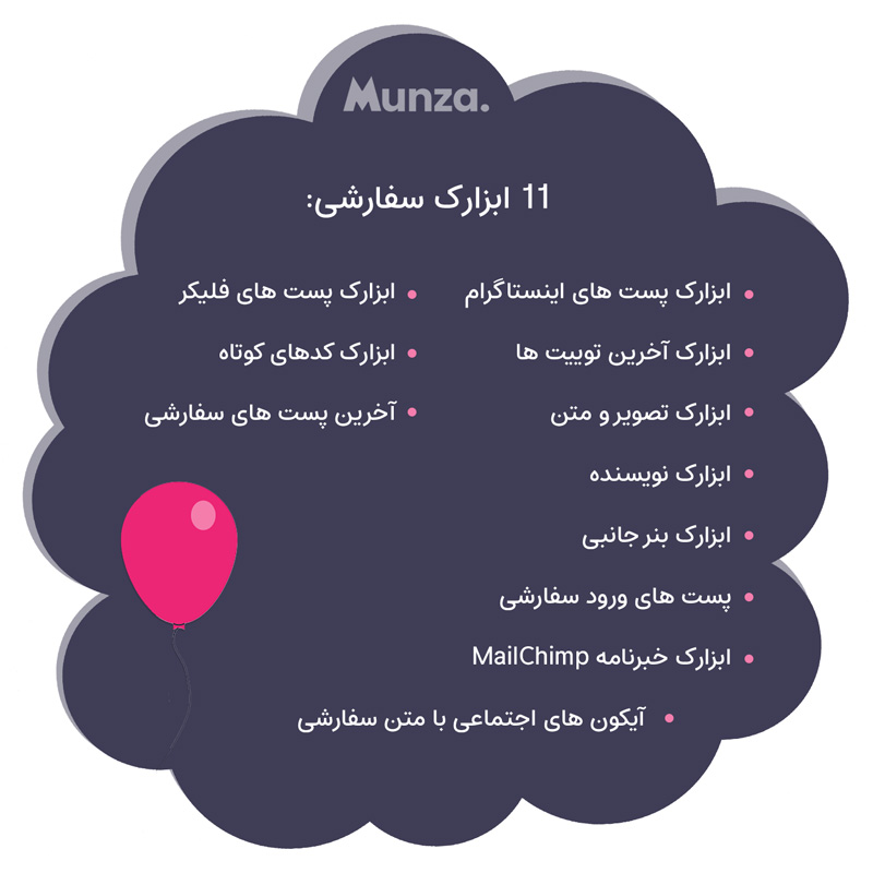 قالب چند منظوره مونزا | Munza Theme — تصویر ۵