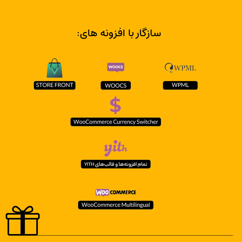 افزونه امتیاز و پاداش ووکامرس | Yith Woocommerce Points And Rewards — تصویر ۴