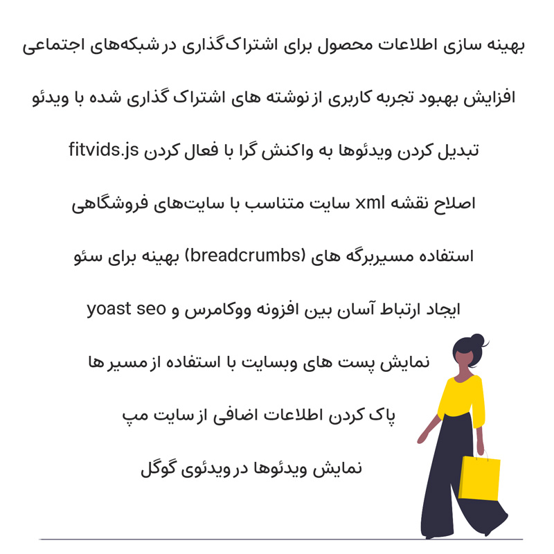 افزونه سئو محصولات ووکامرس یواست پرمیوم | Yoast WooCommerce Seo — تصویر ۵
