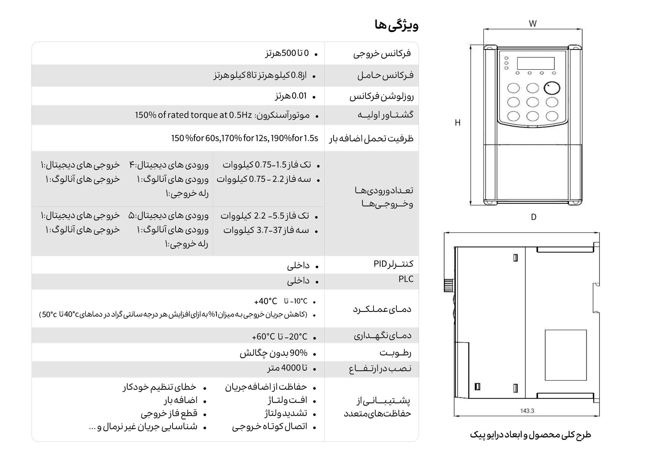 درایو 18.5 کیلووات سه فاز برند پتواز مدل PIC 18.5G/22P — تصویر ۴