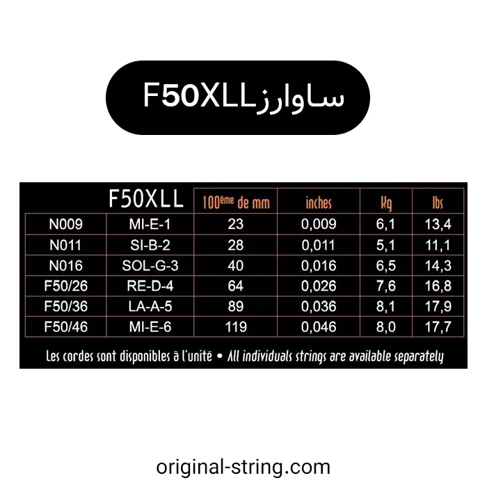 سیم گیتار الکتریک ساوارز F50XLL اصل فرانسه — تصویر ۷