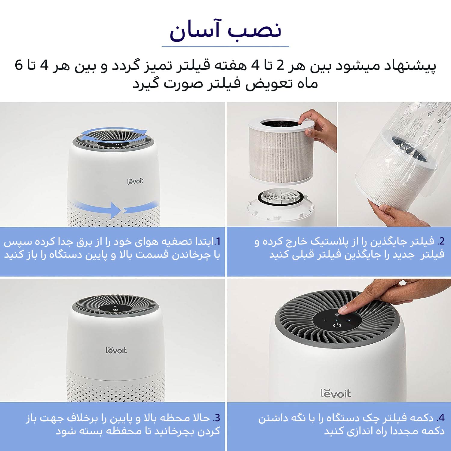 فیلتر جایگزین تصفیه هوا مناسب مدل LEVOiT Core Mini — تصویر ۵