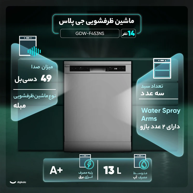 ماشین ظرفشویی 14 نفره جی پلاس مدل GDW-F453NS — تصویر ۳