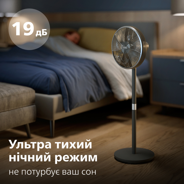 پنکه ایستاده فیلیپس مدل CX3550 — تصویر ۶