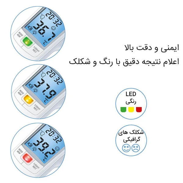 تب سنج دیجیتال بیورر مدل FT100 — تصویر ۴