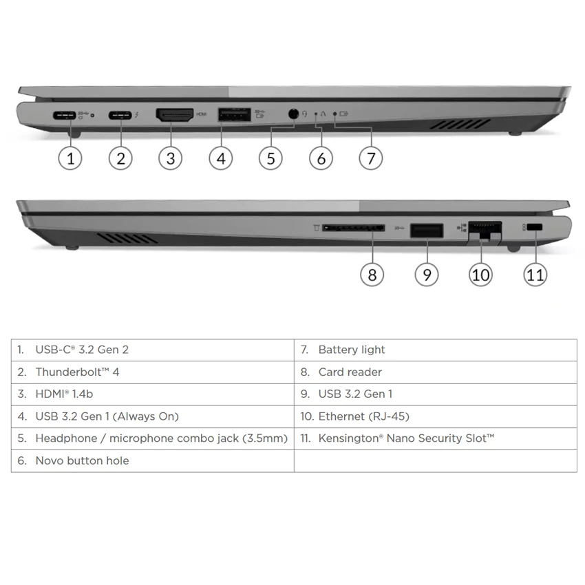 لپ تاپ لنوو 14 اینچی مدل ThinkBook 14 G2 ITL i5 1135G7 20GB 512GB SSD MX450 2GB — تصویر ۳