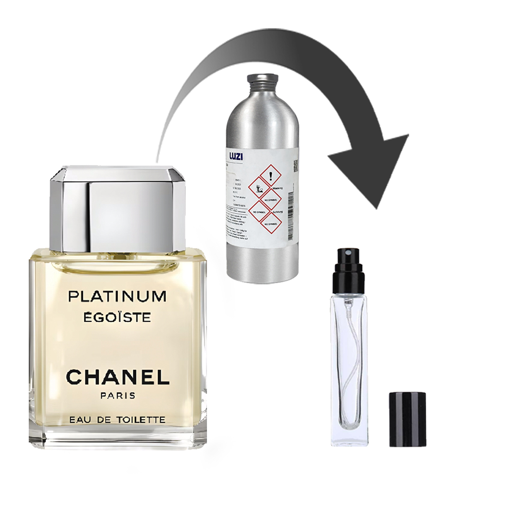 دکانت عطر شنل آگویست پلاتینیوم – برند لوزی