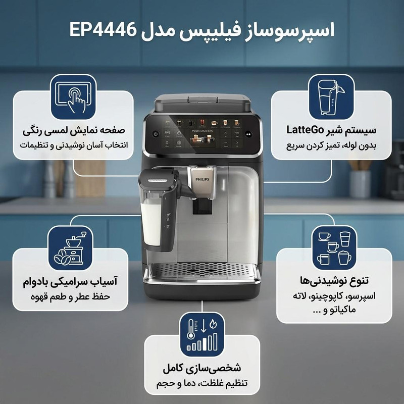 قهوهساز تمام اتوماتیک 1500 وات فیلیپس EP4446 — تصویر ۶