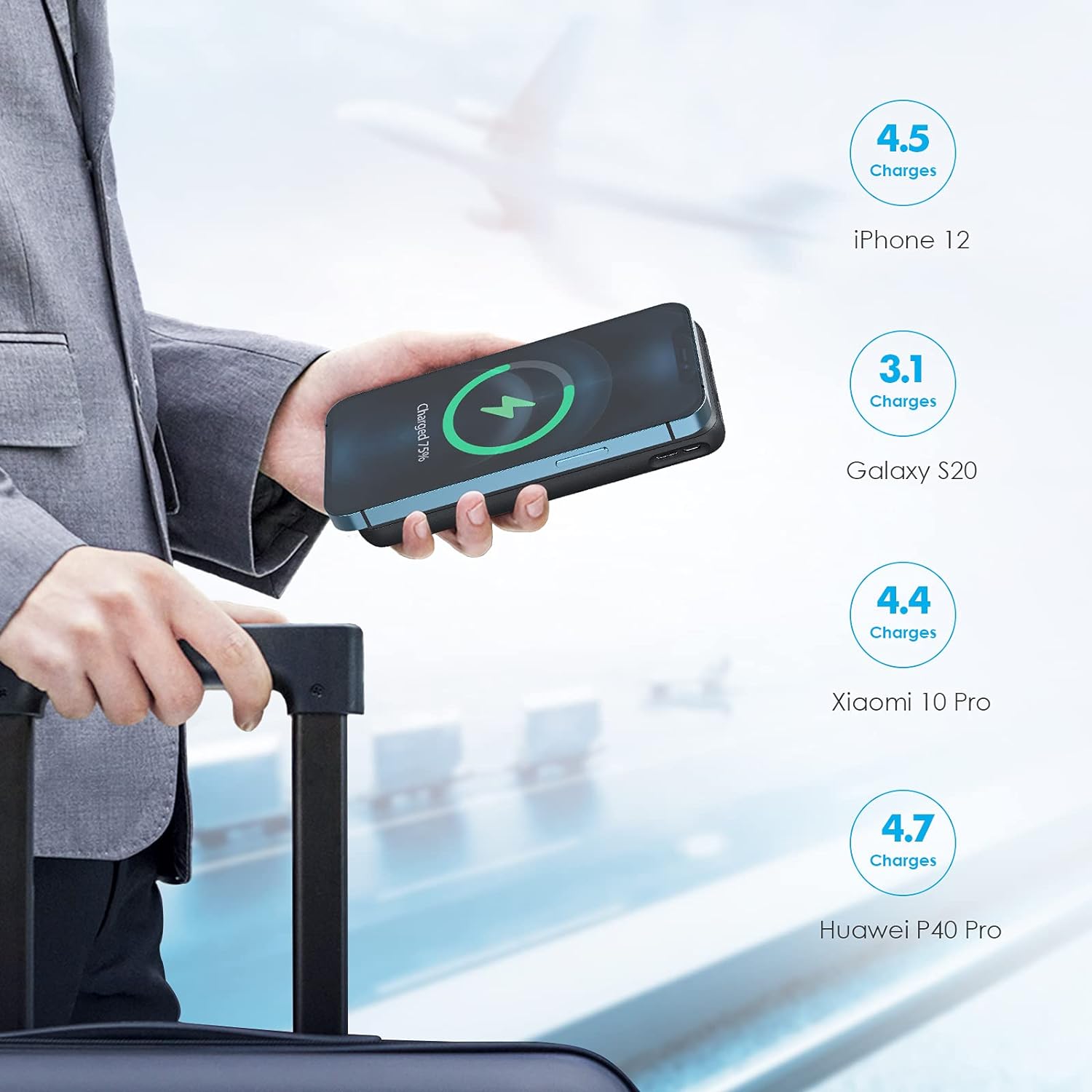 پاور بانک بی سیم مدل Charmast 20000mAh Wireless — تصویر ۵
