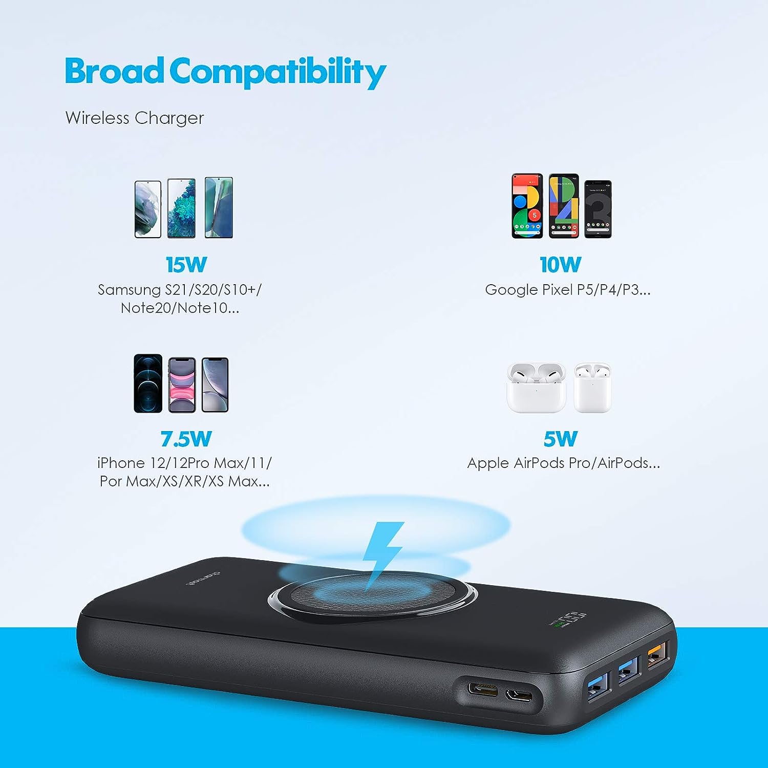 پاور بانک بی سیم مدل Charmast 20000mAh Wireless — تصویر ۶
