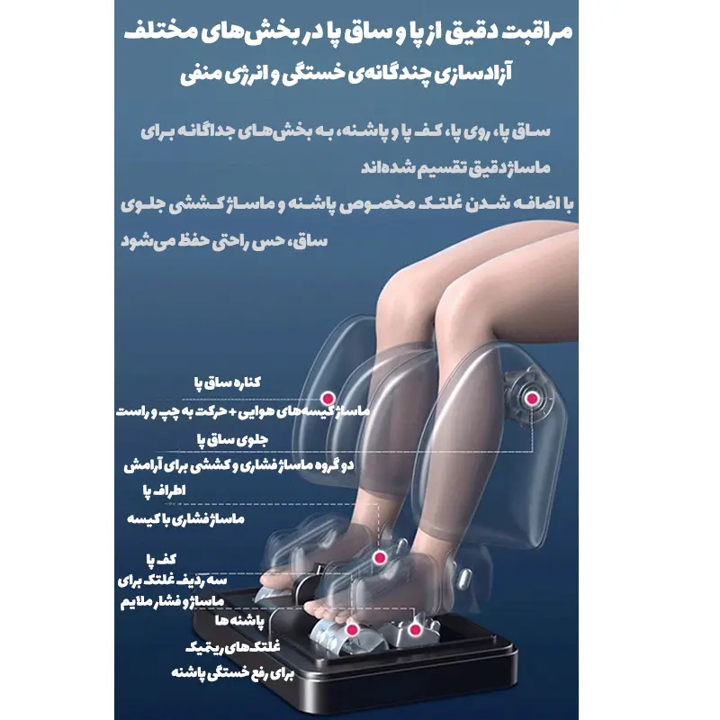 صندلی ماساژور آی ریلکس i Relax R400 — تصویر ۸