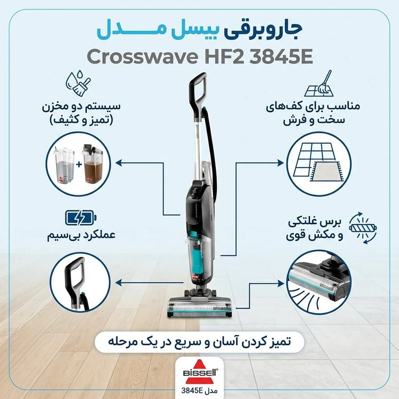 فرش شو بیسل Bissell کد 3845 — تصویر ۳