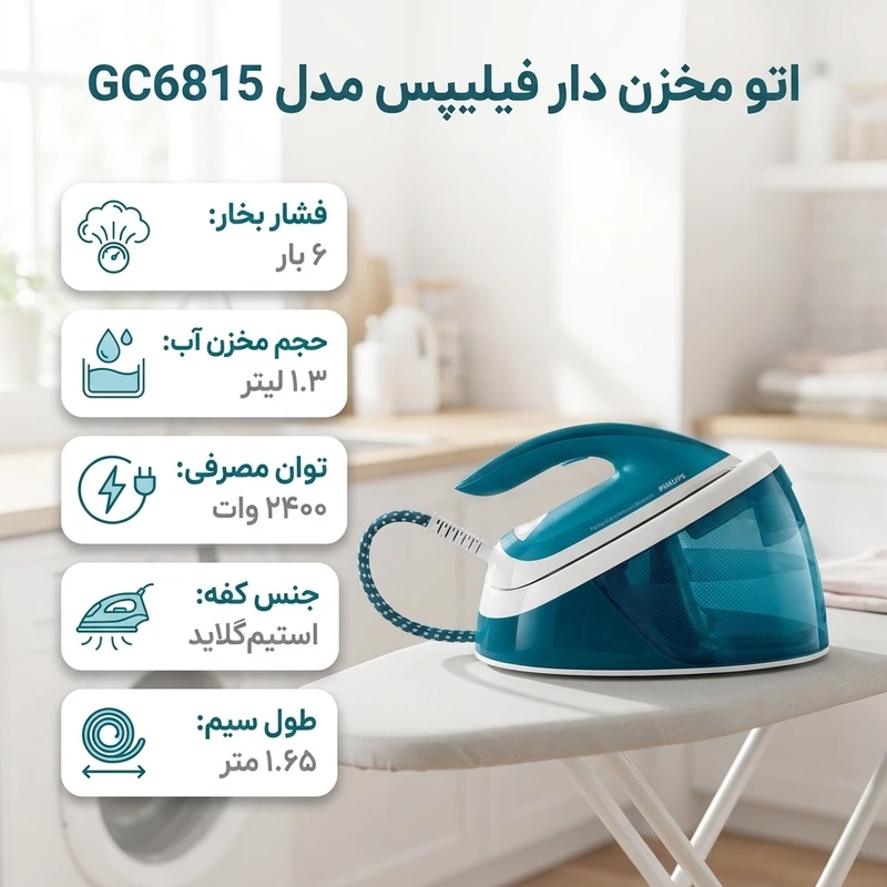 اتو مخزن دار فیلیپس Philips کد GC6815 — تصویر ۳