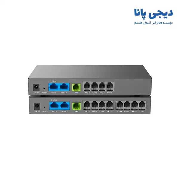 گیت وی FXO چهار پورت گرنداستریم مدل Grandstream HT841 — تصویر ۳