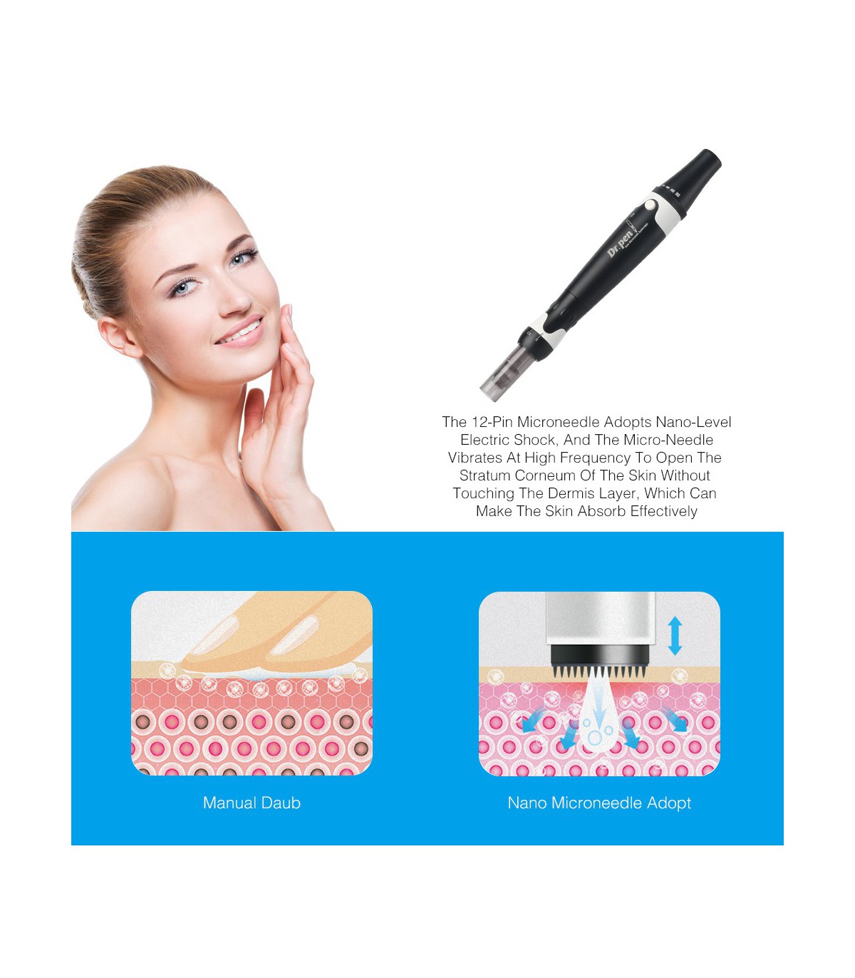 دستگاه میکرونیدلینگ دکتر پن DR.PEN ULTIMA- A7 — تصویر ۷