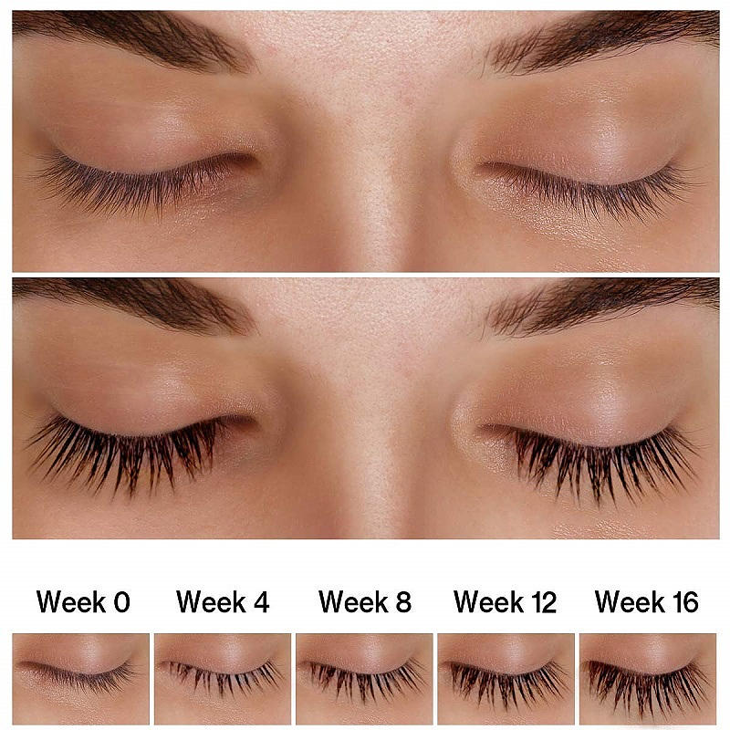 تقويت مژه و ابرو مولتي پپتايد اوردينري The Ordinary Multi-Peptide Lash and Brow Serum — تصویر ۷