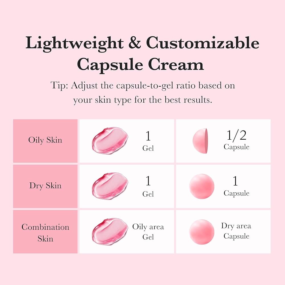 کرم کپسولی ترانگزامیک اسید و نیاسینامید مدی کیوب روشن کننده و ضدلک Medicube TXA Niacinamide Capsule Cream — تصویر ۶