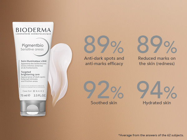 کرم روشنکننده نواحی حساس بایودرما مدل BIODERMA Pigmentbio Sensitive Areas — تصویر ۸