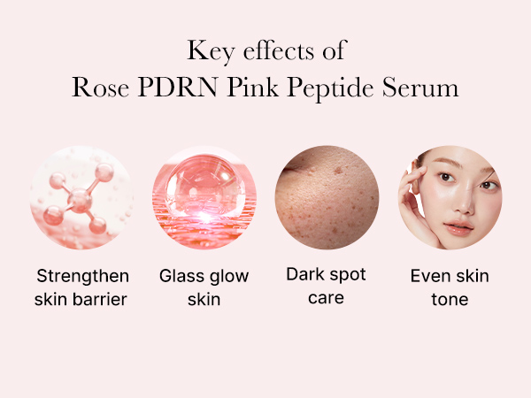 سرم صورتی روشن کننده پپتاید و PDRN مدی کیوب medicube PDRN pink peptide serum 30ml — تصویر ۸