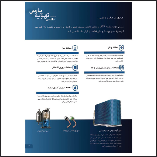 داکت اسپلیت اینورتر ATP ظرفیت (24000) مدل ACC-24D2HRA — تصویر ۶