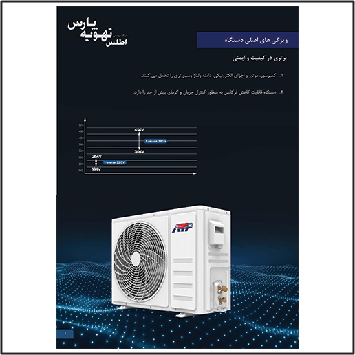داکت اسپلیت ATP ظرفیت (36000) مدل ACC-36D2HWA — تصویر ۵