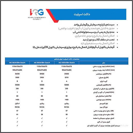 داکت اسپلیت ایران رادیاتور ظرفیت (24000) مدل IAC-24CH/Slim Duct/A — تصویر ۸