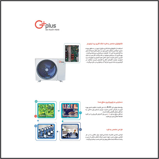 داکت اسپلیت اینورتر جی پلاس (36000) مدل GCD-36(X/Z)6VHR1 — تصویر ۴