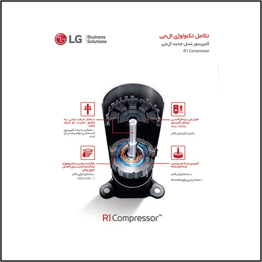 ​داکت اسپیلیت ال جی (24000) سری Q مدلABUQ24GM1T6 — تصویر ۷