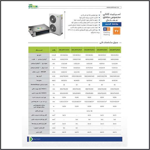 داکت اسپلیت گرین (24000) مدل GDS-24P1T1/R1 — تصویر ۴